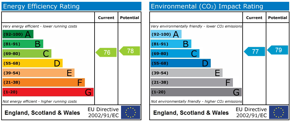 EPC Image