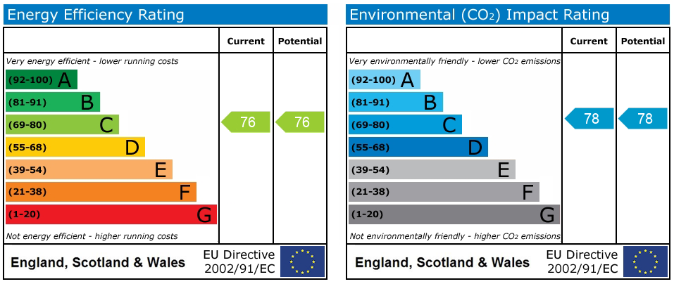 EPC Image