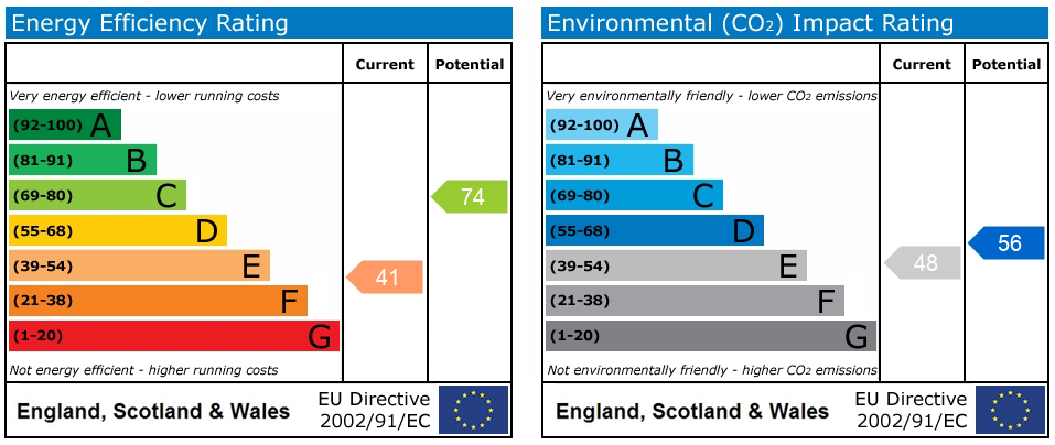 EPC Image