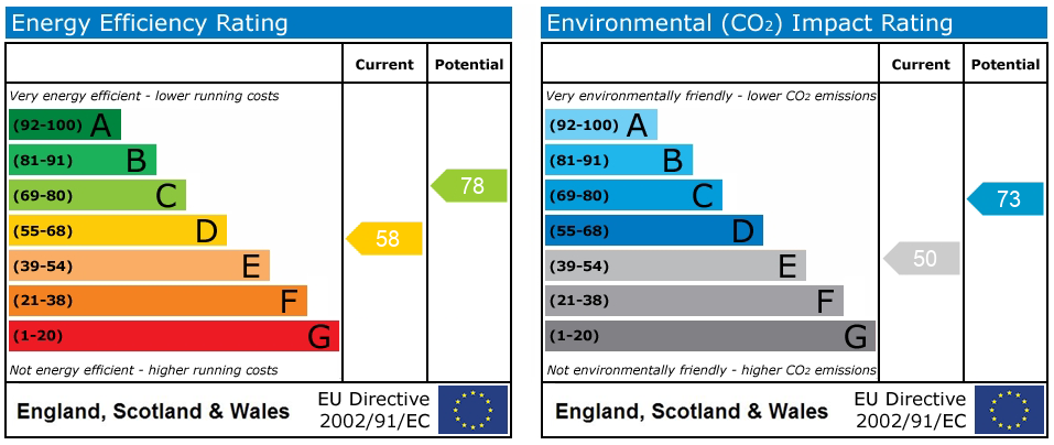 EPC Image