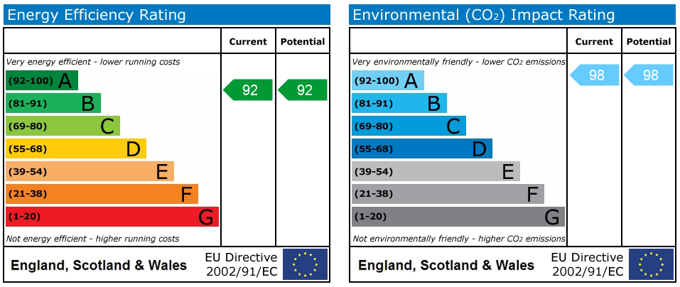 EPC Image