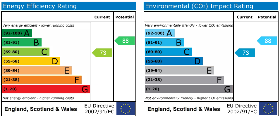 EPC Image