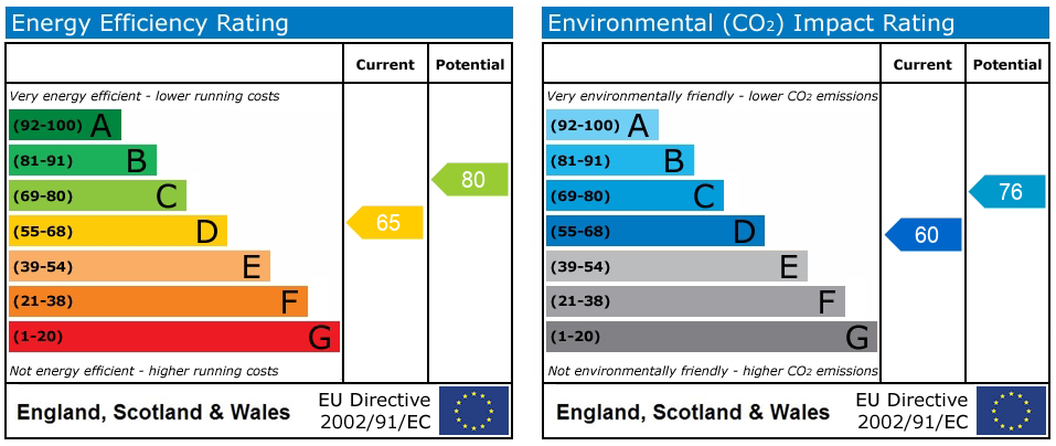 EPC Image