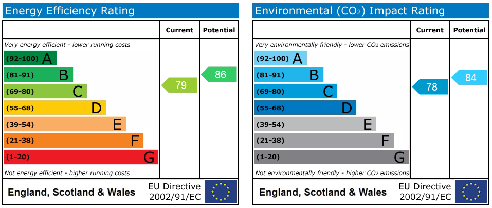 EPC Image