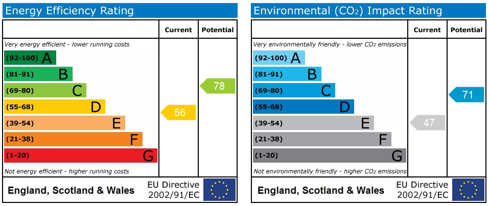 EPC Image