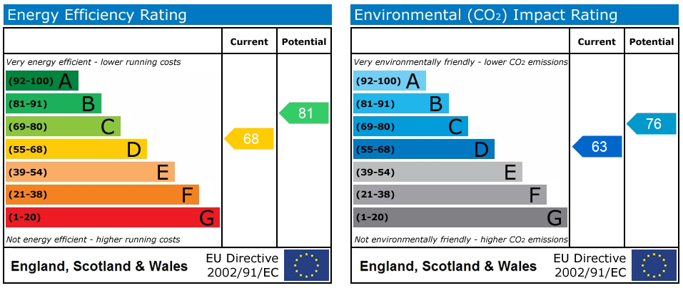 EPC Image