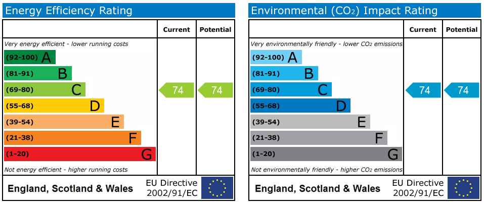 EPC Image