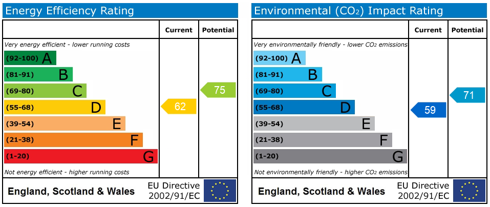 EPC Image