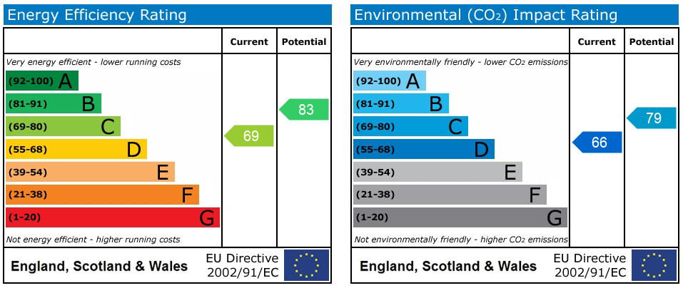 EPC Image