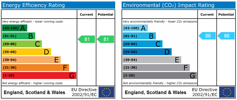 EPC Image