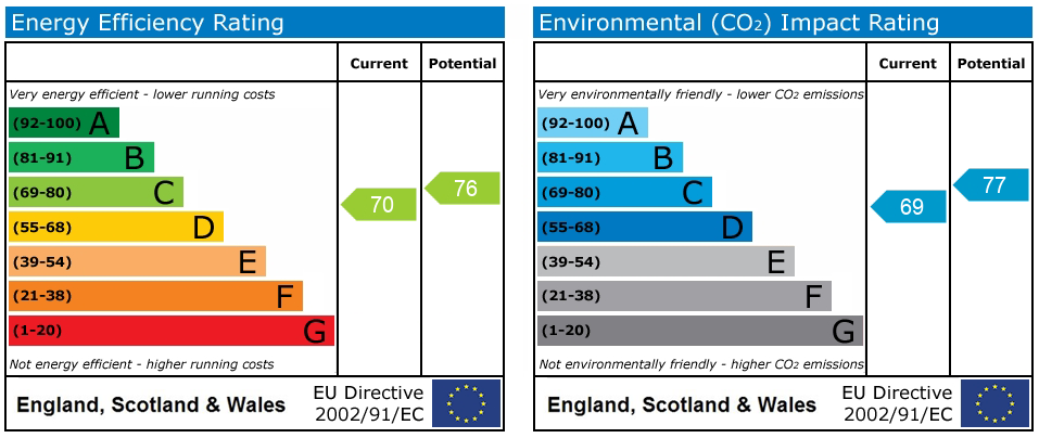 EPC Image