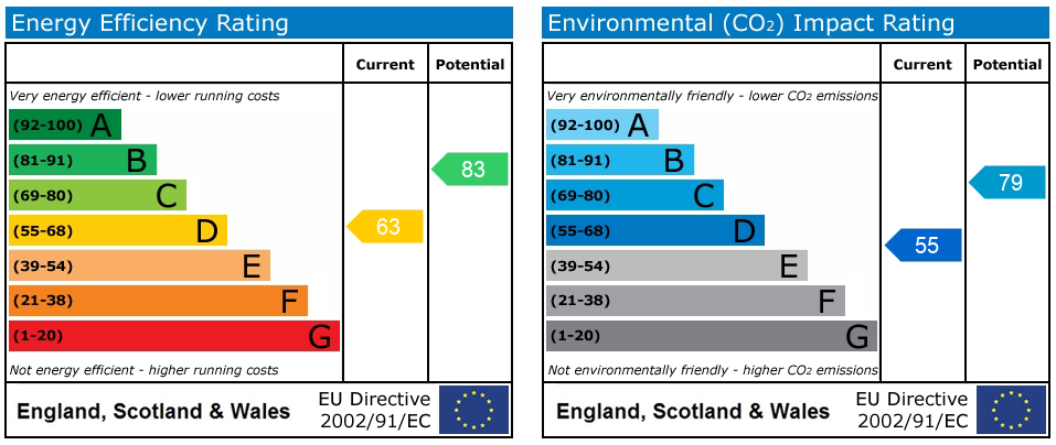 EPC Image