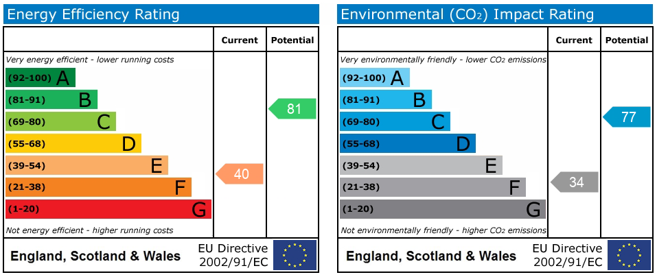 EPC Image