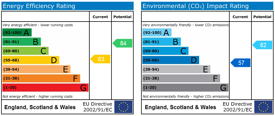 EPC Image