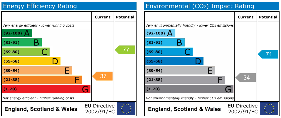 EPC Image