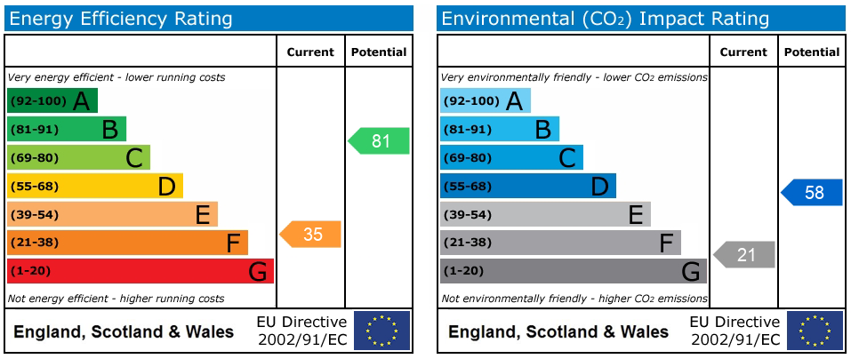 EPC Image