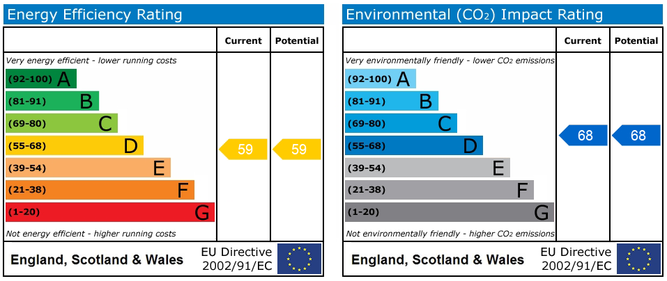 EPC Image