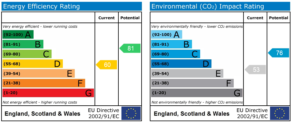 EPC Image