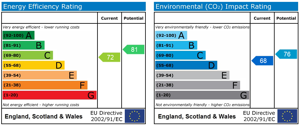 EPC Image