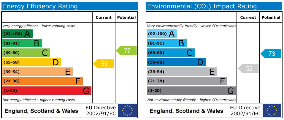 EPC Image