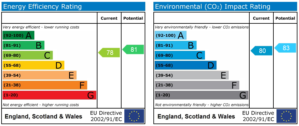 EPC Image