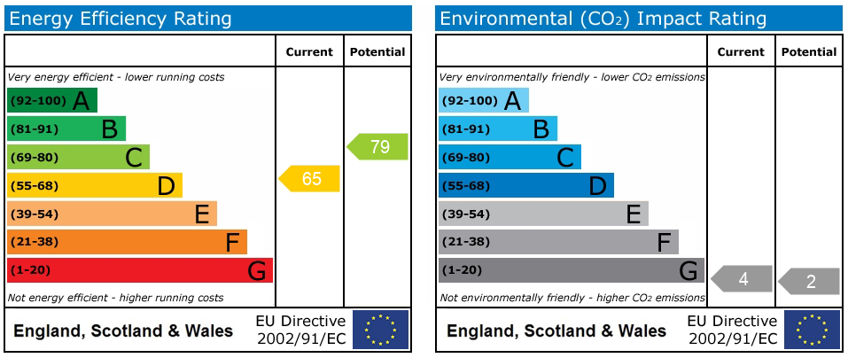 EPC Image