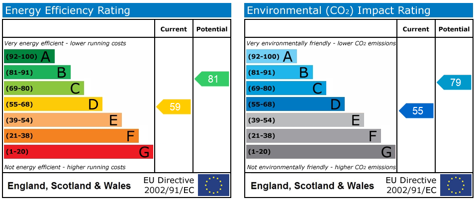 EPC Image